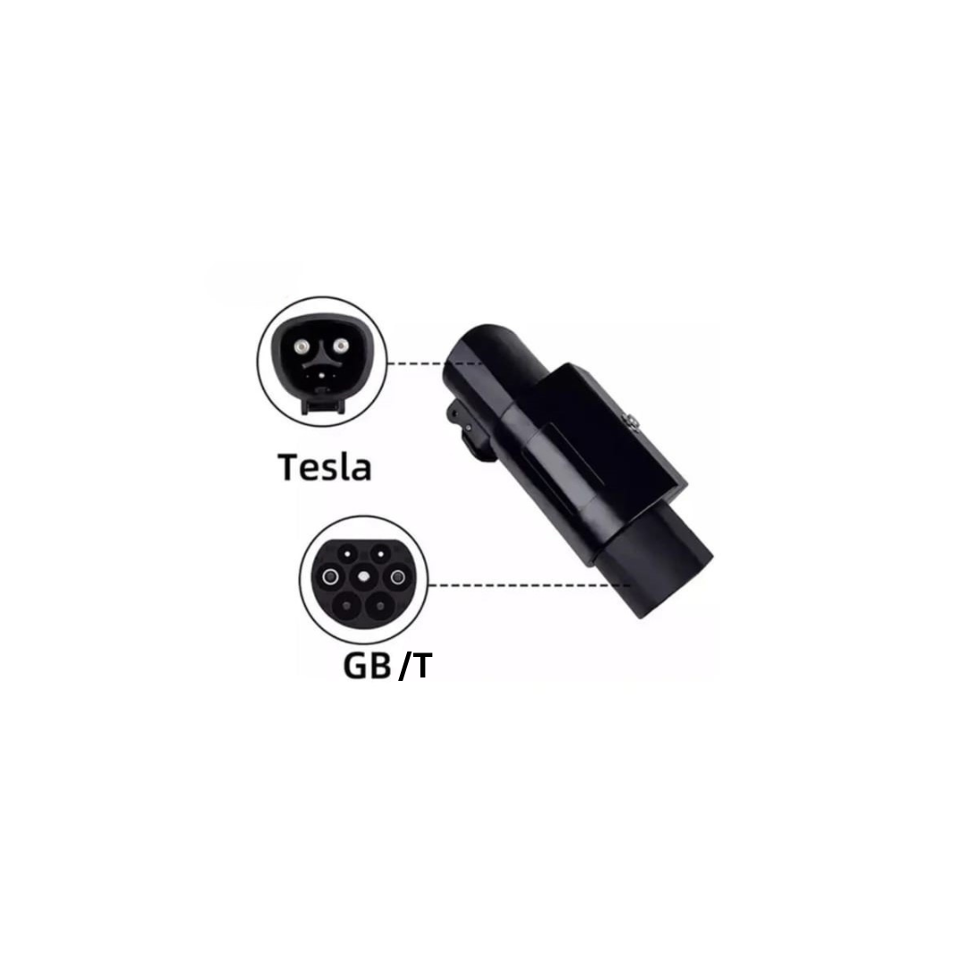 Tesla GBT Ադապտեր